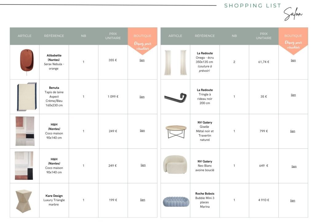 Shopping List Décoration et Mobilier