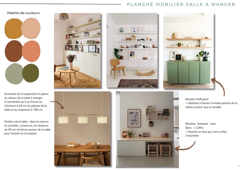 Coaching Déco Salle à Manger